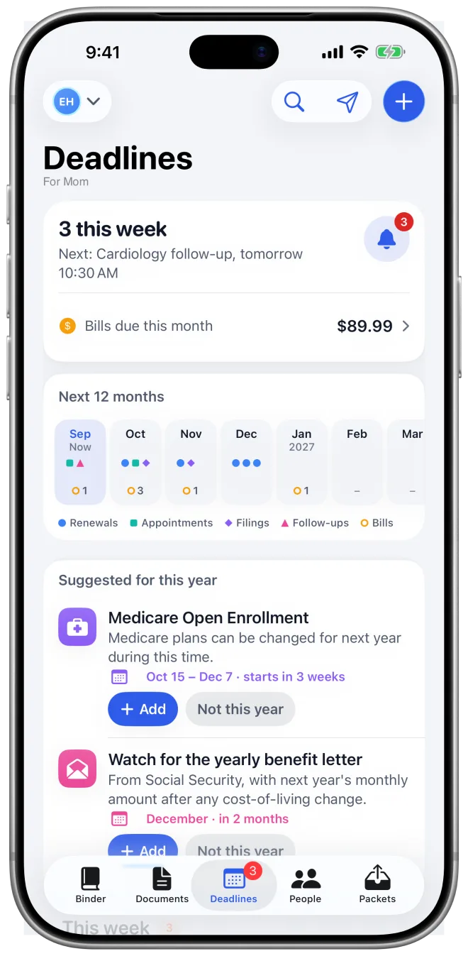 Mom’s deadlines: three this week, a cardiology follow-up tomorrow at 10:30, the bills due this month, and the next twelve months at a glance.